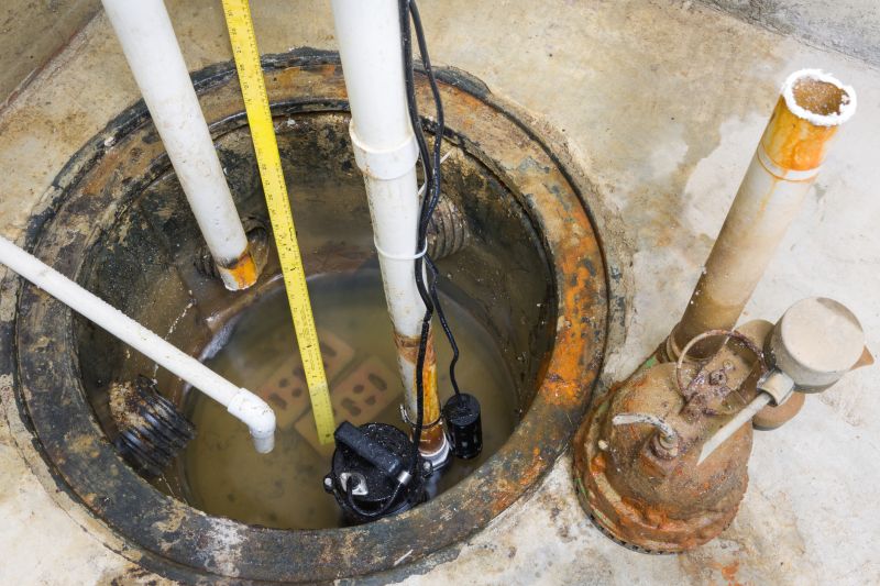 Sump Pump System Setup
